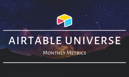 Monthly Metrics For August 2019